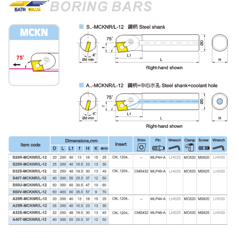 MCKN Steel handle inner diameter turning tool holder MCKN Steel handle inner diameter turning tool holder