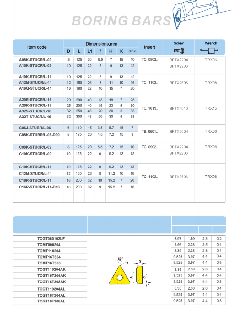 STUC/B Tungsten steel handle inner diameter turning tool holder STUC/B Tungsten steel handle inner diameter turning tool holder