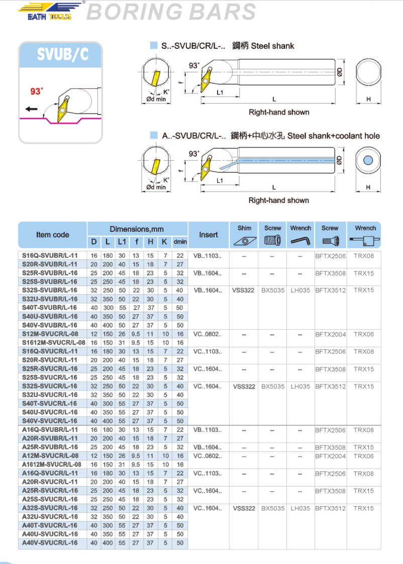 SVUB/C Steel handle inner diameter turning tool holder SVUB/C Steel handle inner diameter turning tool holder