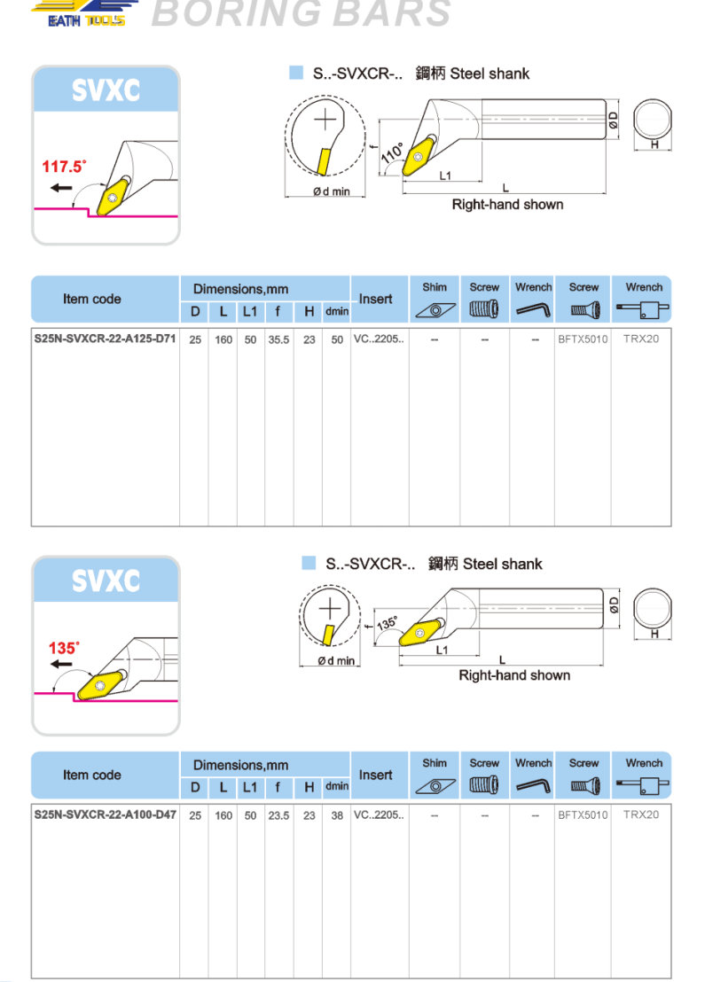 SVXC Steel handle inner diameter turning tool SVXC Steel handle inner diameter turning tool