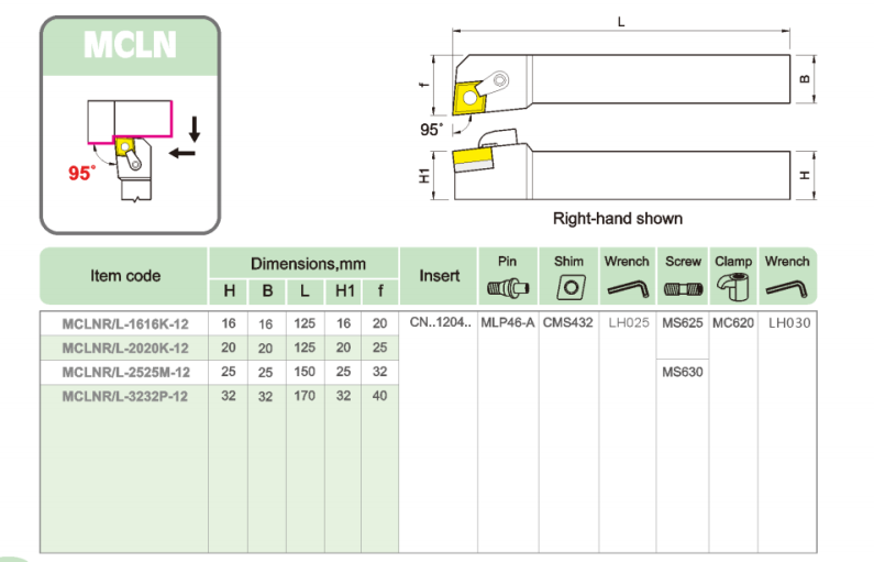 MCLN Steel handle outer diameter turning tool holder MCLN Steel handle outer diameter turning tool holder