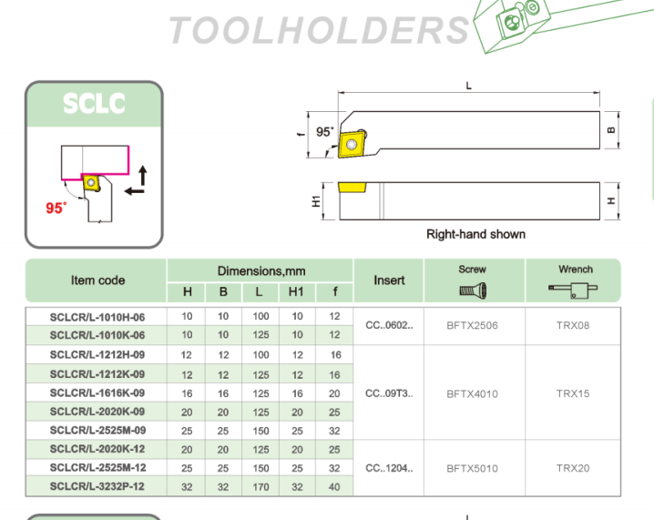 SCLC Outer diameter precision lathe tool holder SCLC Outer diameter precision lathe tool holder