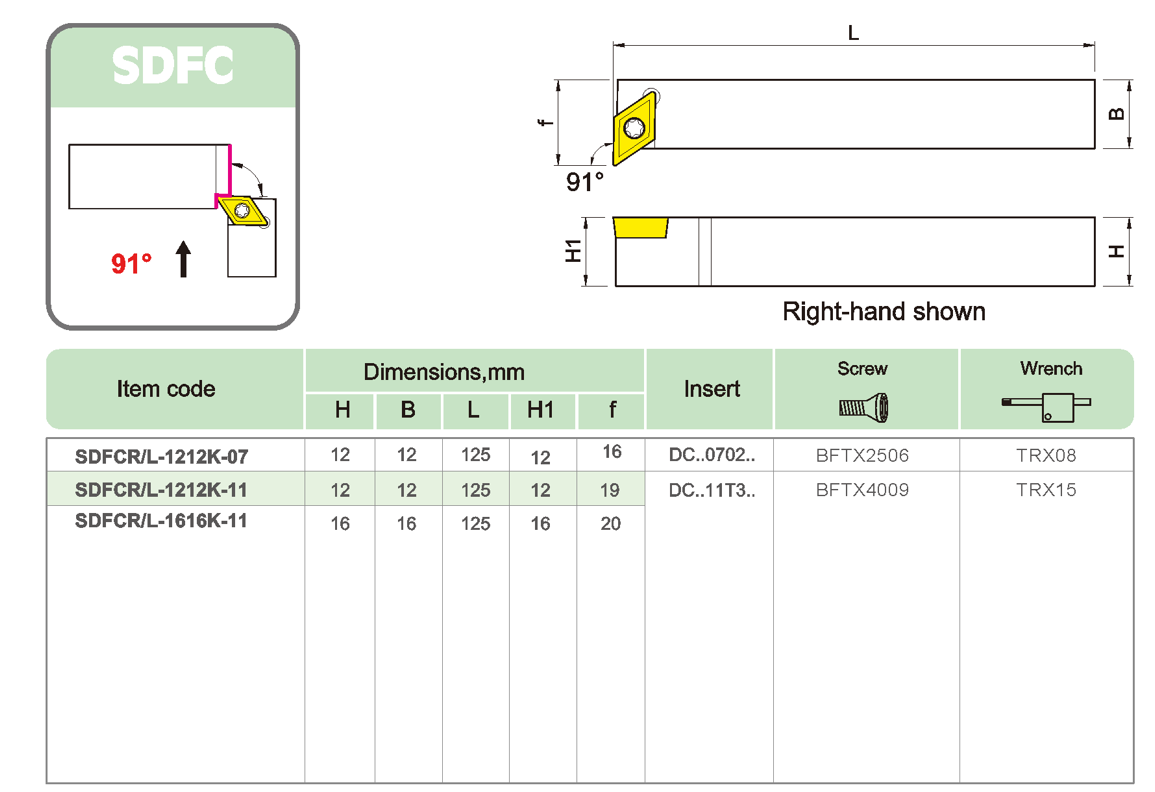 SDFCR/L CNC turning tool holder screw type external end face cutting turning tool holder SDFCR/L CNC turning tool holder screw type external end face cutting turning tool holder