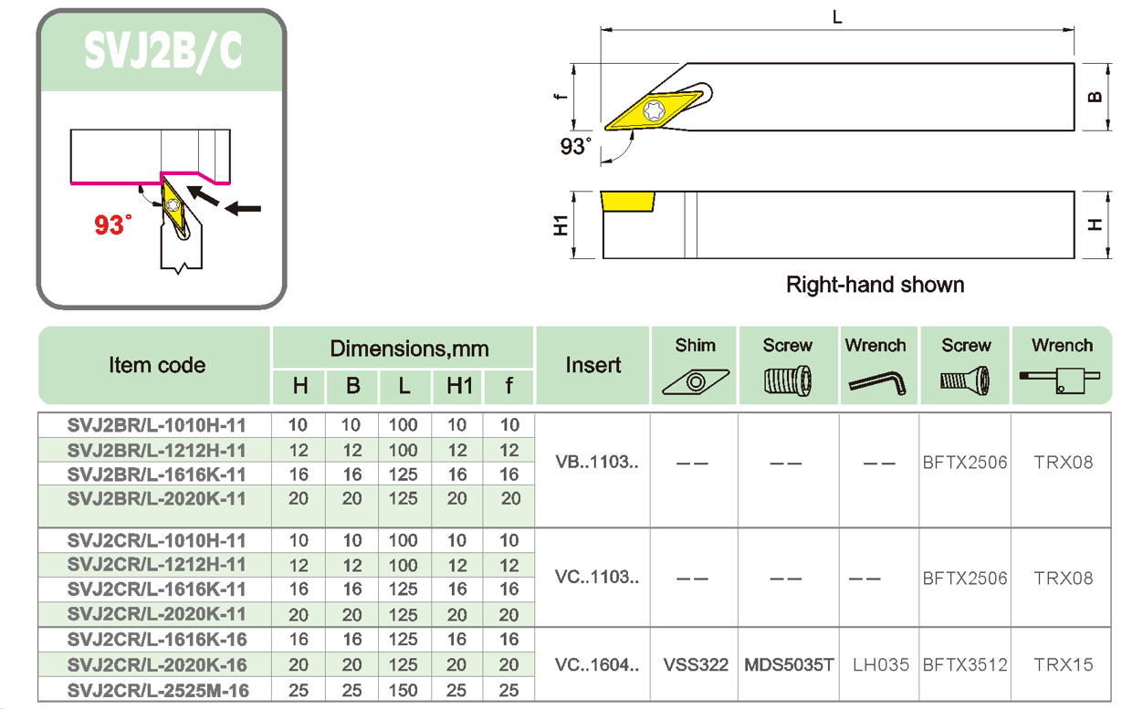 SVJ2BR/L External tool holder SVJ2BR/L External tool holder