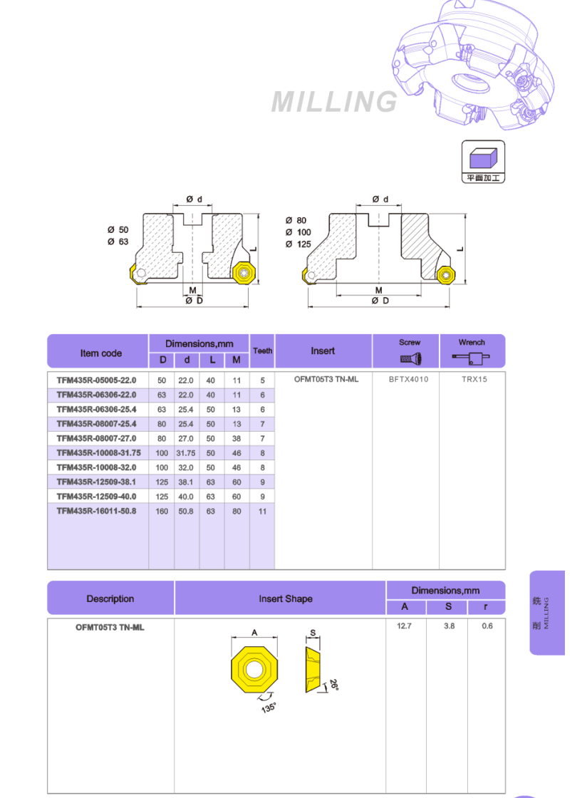 TFM High-efficiency surface milling cutter disc TFM High-efficiency surface milling cutter disc