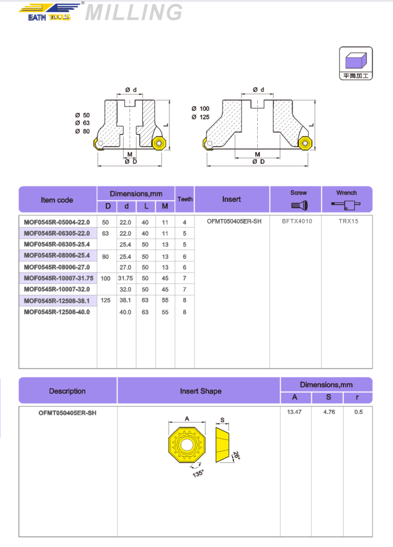 MOF Face milling cutter disc MOF Face milling cutter disc