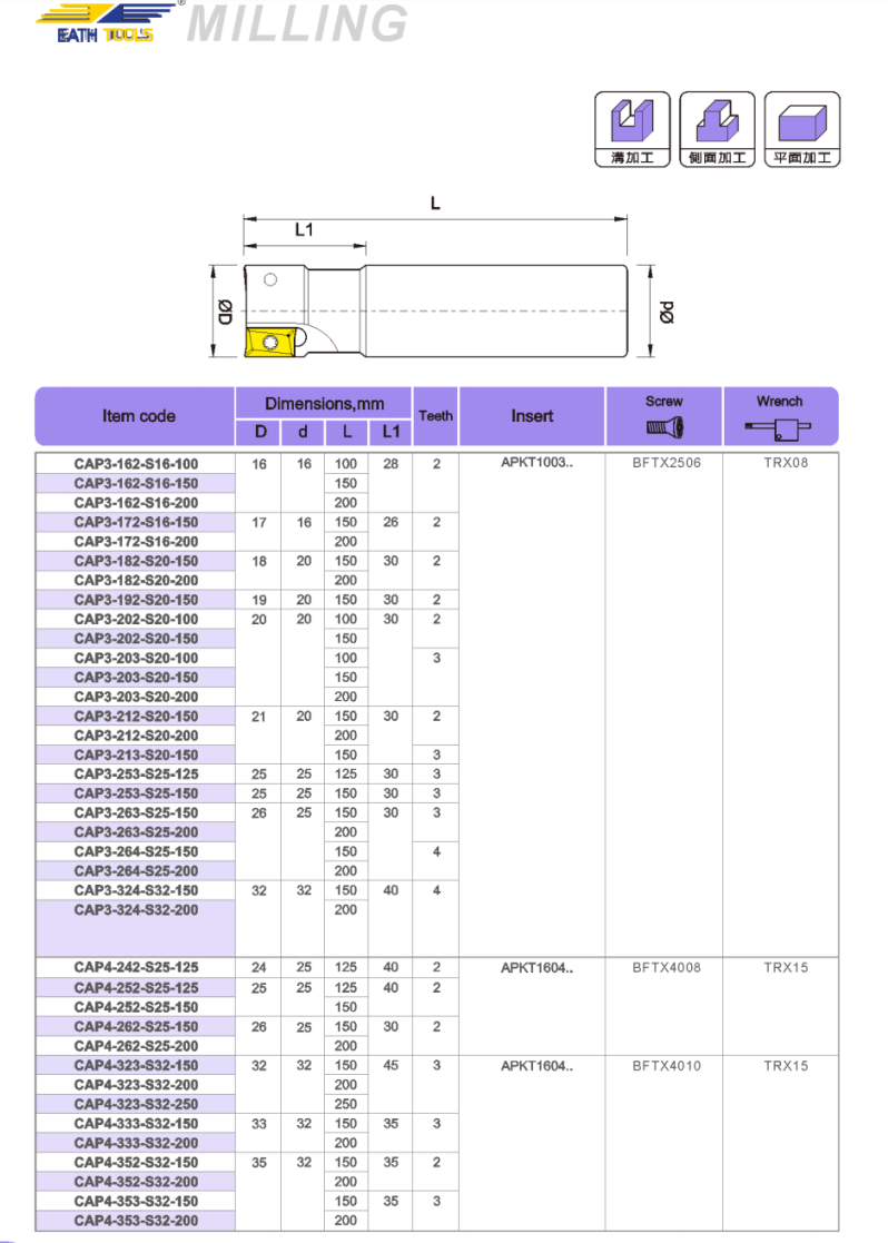 CAP3 Milling cutter holder CAP3 Milling cutter holder